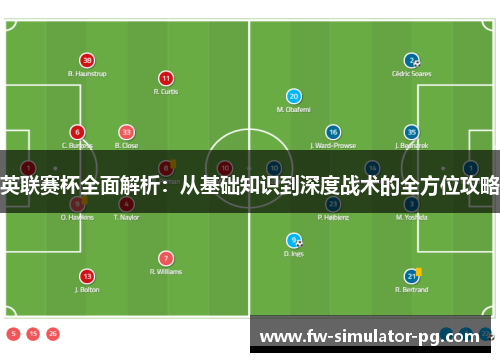 英联赛杯全面解析:从基础知识到深度战术的全方位攻略 英联赛杯全面解析:从基础知识到深度战术的全方位攻略