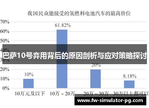巴萨10号弃用背后的原因剖析与应对策略探讨 巴萨10号弃用背后的原因剖析与应对策略探讨