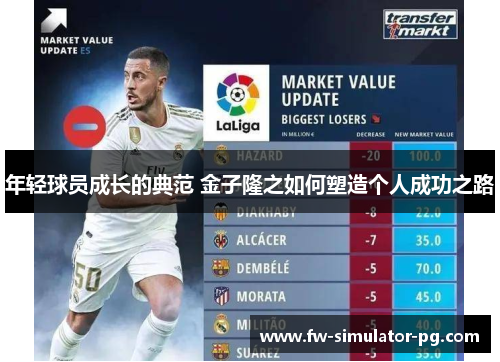 年轻球员成长的典范 金子隆之如何塑造个人成功之路