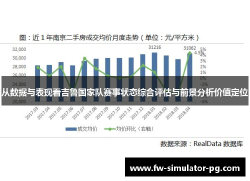 从数据与表现看吉鲁国家队赛事状态综合评估与前景分析价值定位