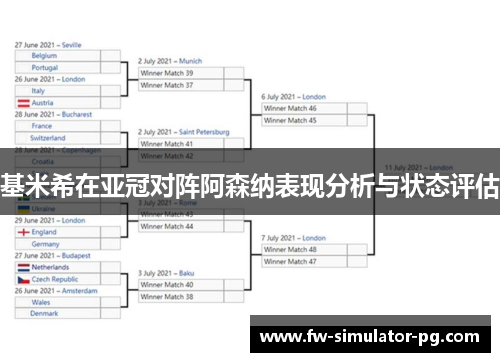 基米希在亚冠对阵阿森纳表现分析与状态评估 基米希在亚冠对阵阿森纳表现分析与状态评估