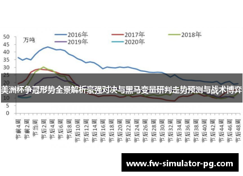 美洲杯争冠形势全景解析豪强对决与黑马变量研判走势预测与战术博弈