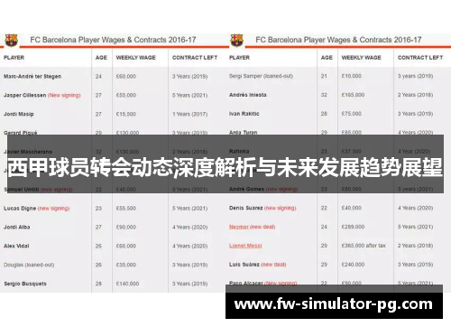 西甲球员转会动态深度解析与未来发展趋势展望