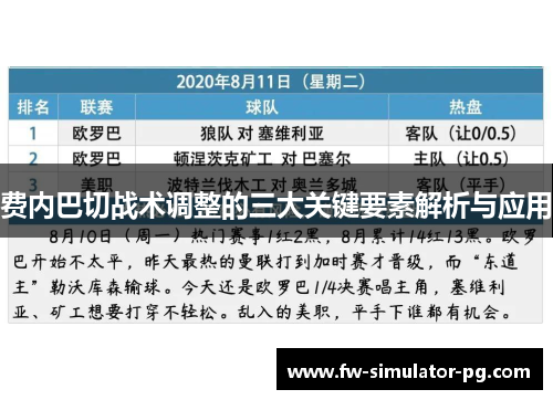 费内巴切战术调整的三大关键要素解析与应用